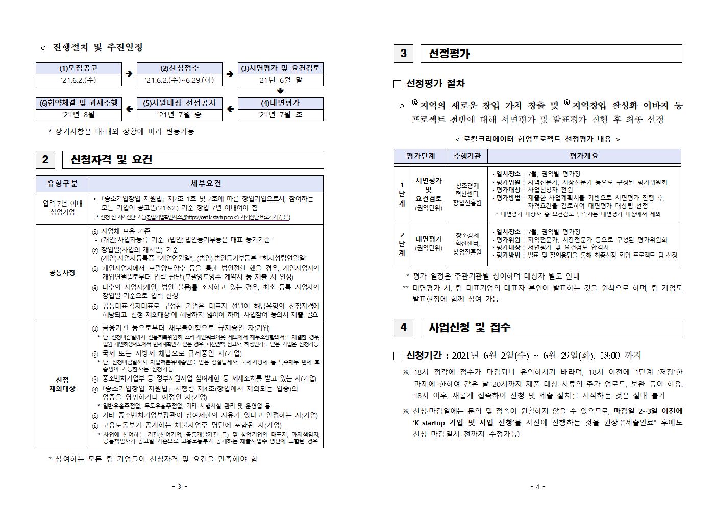 [타기관] 2021년 로컬크리에이터 협업 프로젝트 모집 안내 게시물 첨부이미지